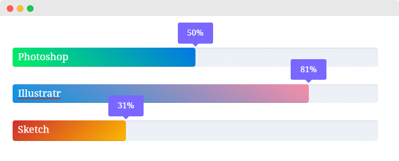 EB Progress Bar