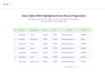 Essential Blocks data table