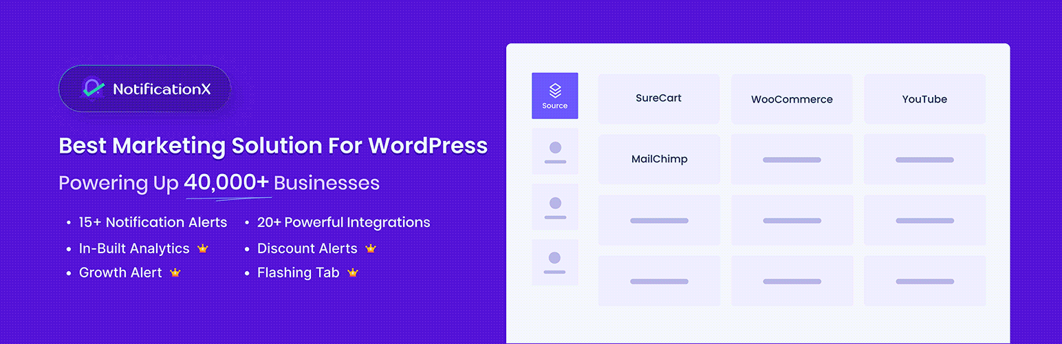 5 Best WordPress eCommerce Plugins for Black Friday 2025 7 NotificationX Org