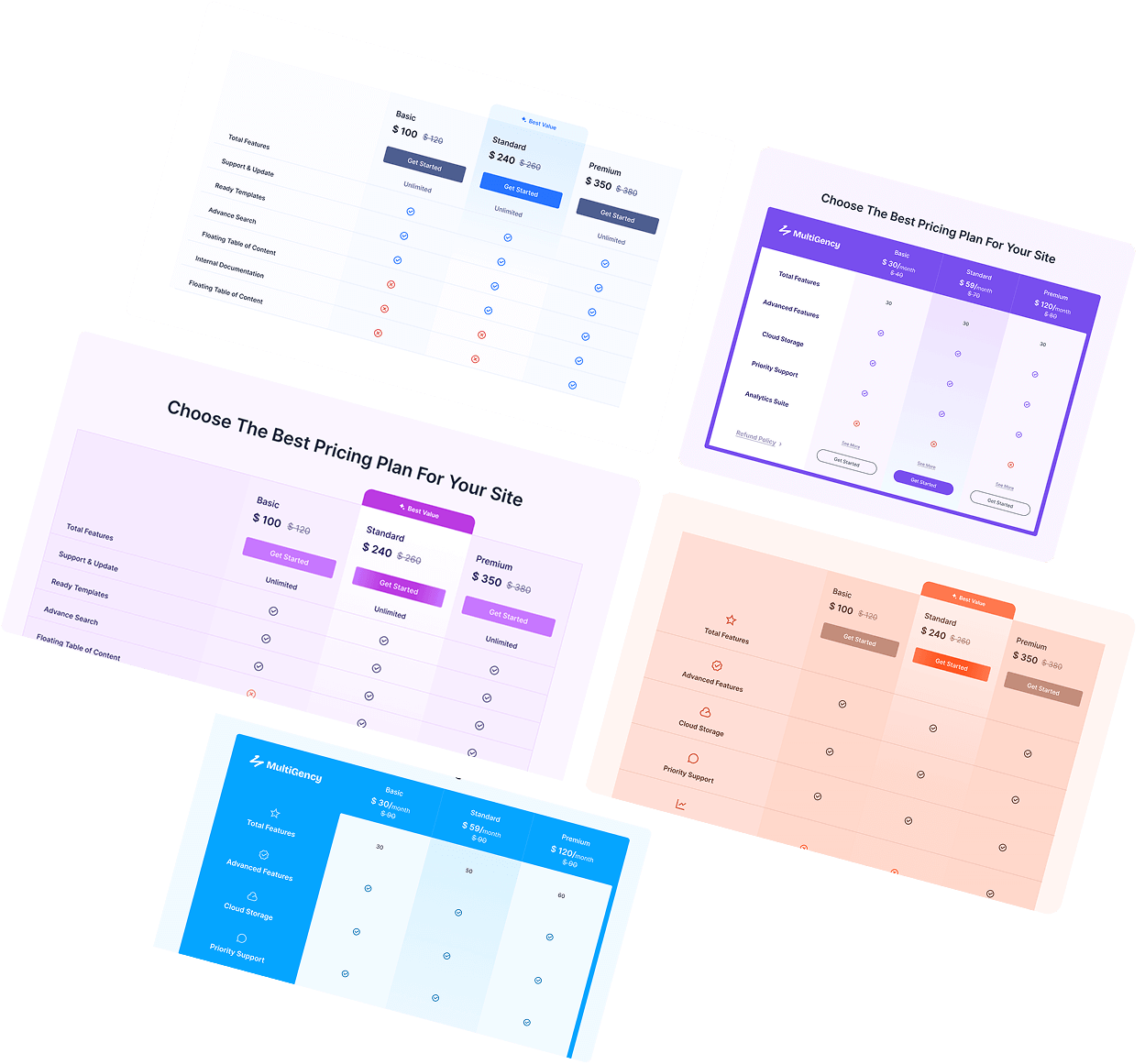 Multicolumn Pricing Table