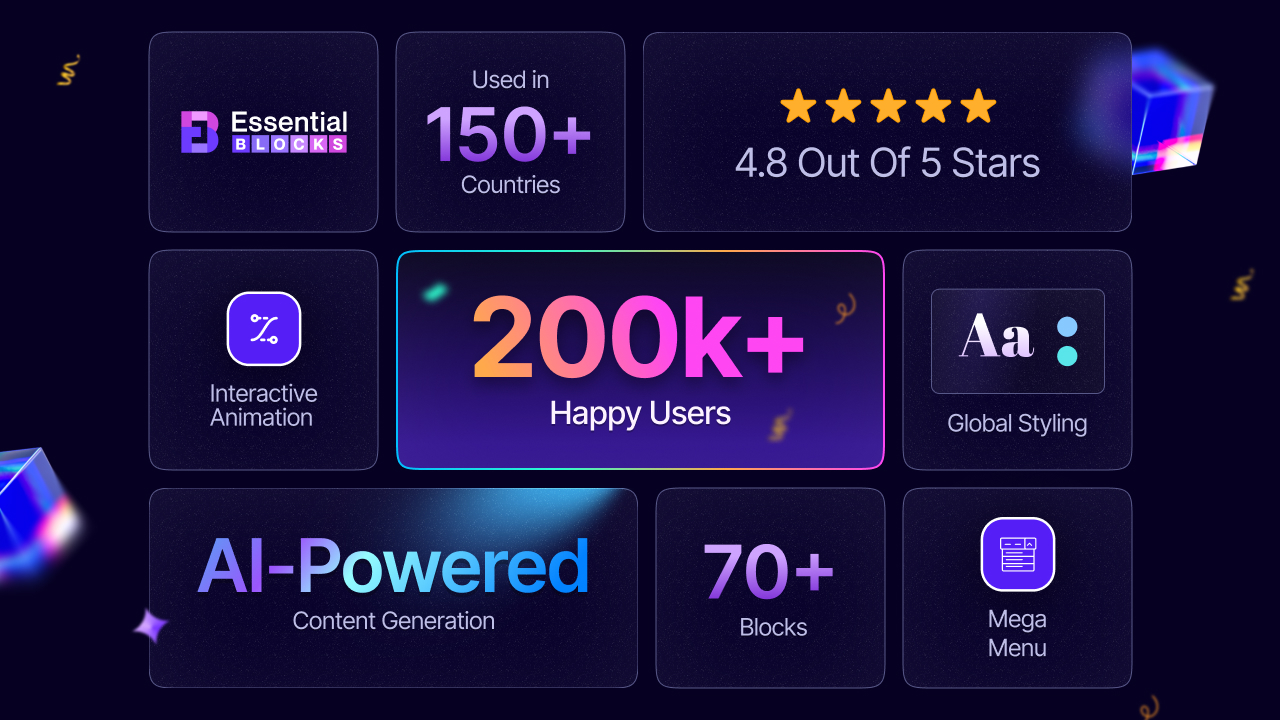 Essential Blocks New Milestone: Elevating Web Design Flow for 200k+ WordPress Websites