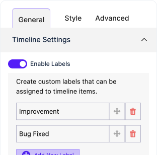 Timeline 19 Timeline