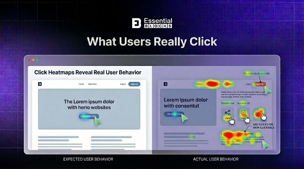 Heatmap Analytics: What Users Actually Click on Modern Websites 3 What Click Heatmaps Actually Reveal on Modern Websites