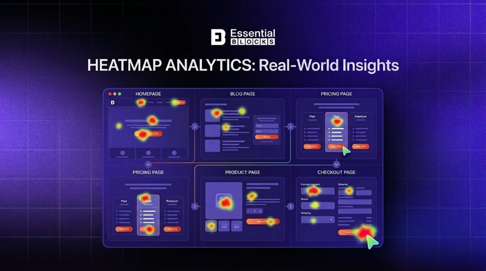 Heatmap Analytics: What Users Actually Click on Modern Websites 4 Real-World Heatmap Insights Across Key Page Types