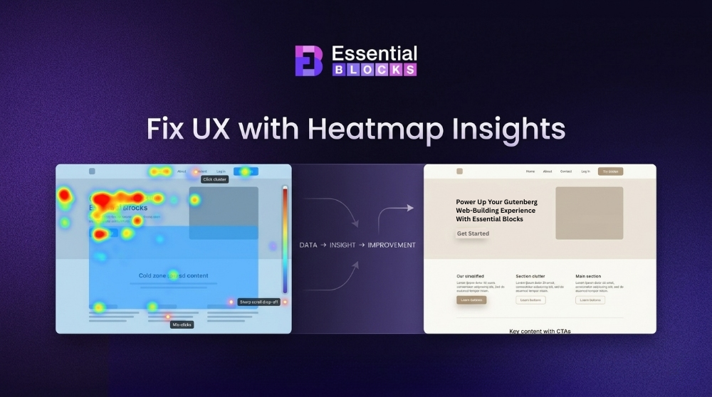 Heatmap Analytics: What Users Actually Click on Modern Websites 5 How to Turn Heatmap Data into Real UX and CRO Improvements