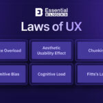 What Are the Laws of UX And How to Implement Those on Your Website? 1 What Are the Laws of UX And How to Implement Those on Your Website?