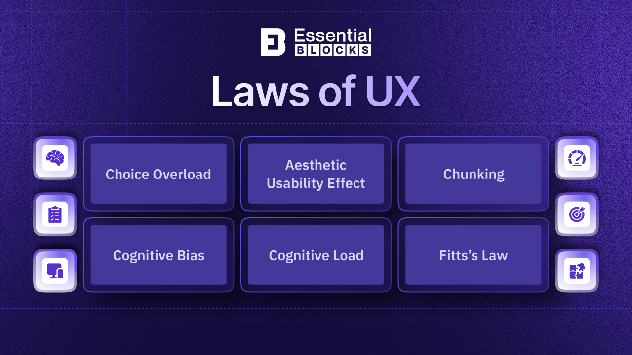 What Are the Laws of UX And How to Implement Those on Your Website? 1 What Are the Laws of UX And How to Implement Those on Your Website?