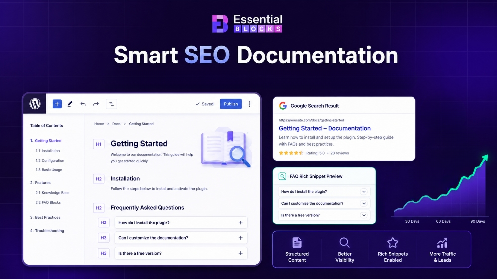 How to Create a Knowledge Base in Gutenberg Website 11 How BetterDocs Improves SEO for WordPress Documentation Site