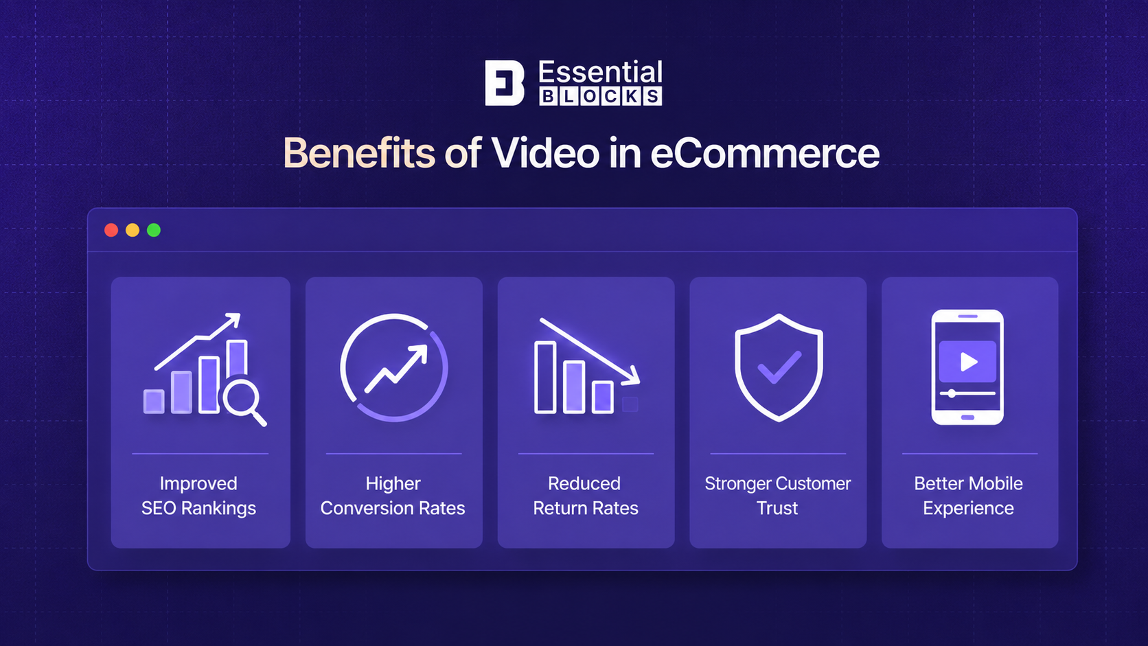 How to Create Interactive Product Video Gallery for WooCommerce 2 Why a Product Video Gallery for WooCommerce Matters More Than Ever in 2026