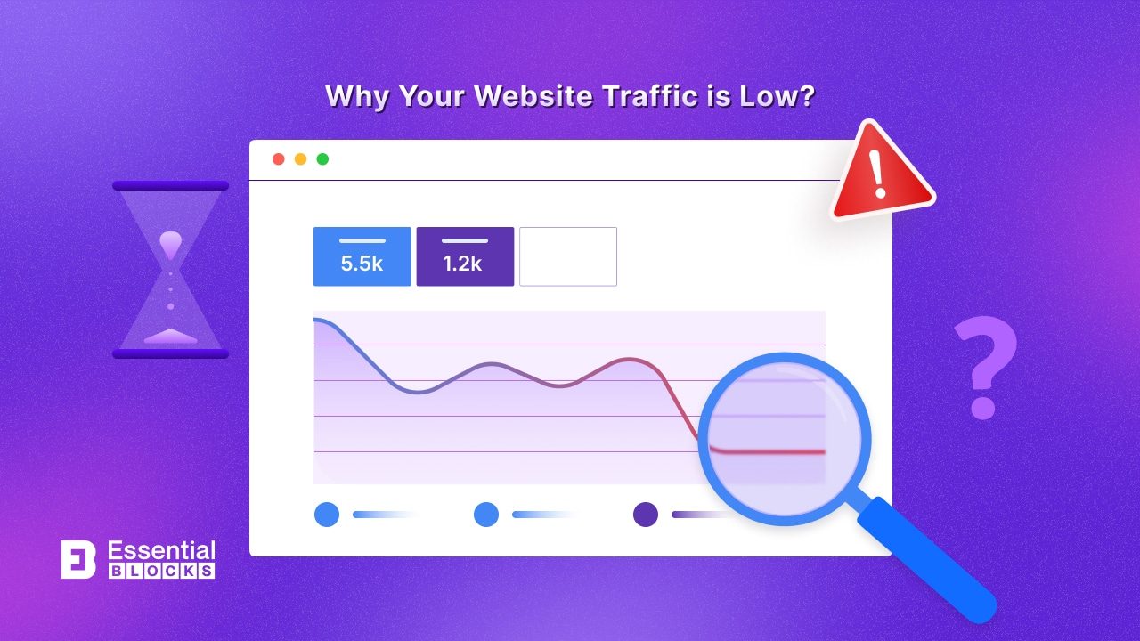 10+ Reasons Why Your Website Traffic Is Low 1 Website traffic is low